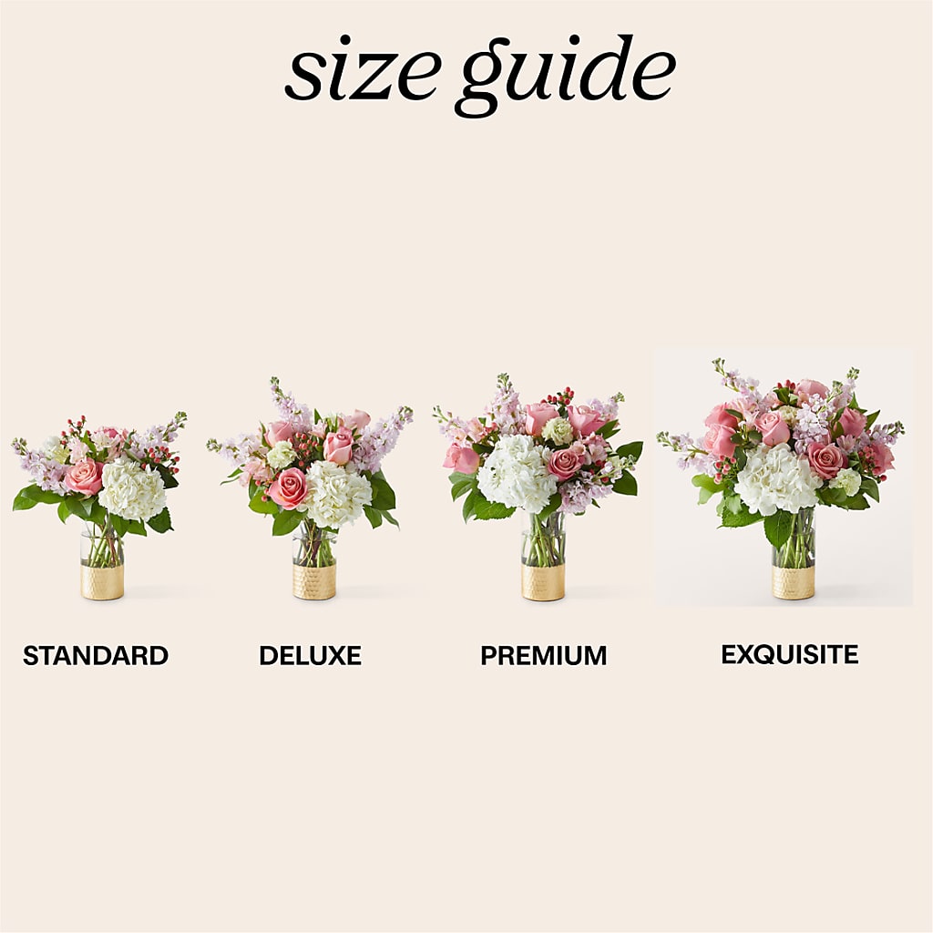 Little Luxuries Bouquet – ALANA'S FLOWERS & GIFTS, Etobicoke ON